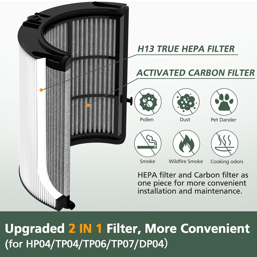 2in1 Carbon HEPA Filter Compat - Dyson Fan Tp07 recension och pris