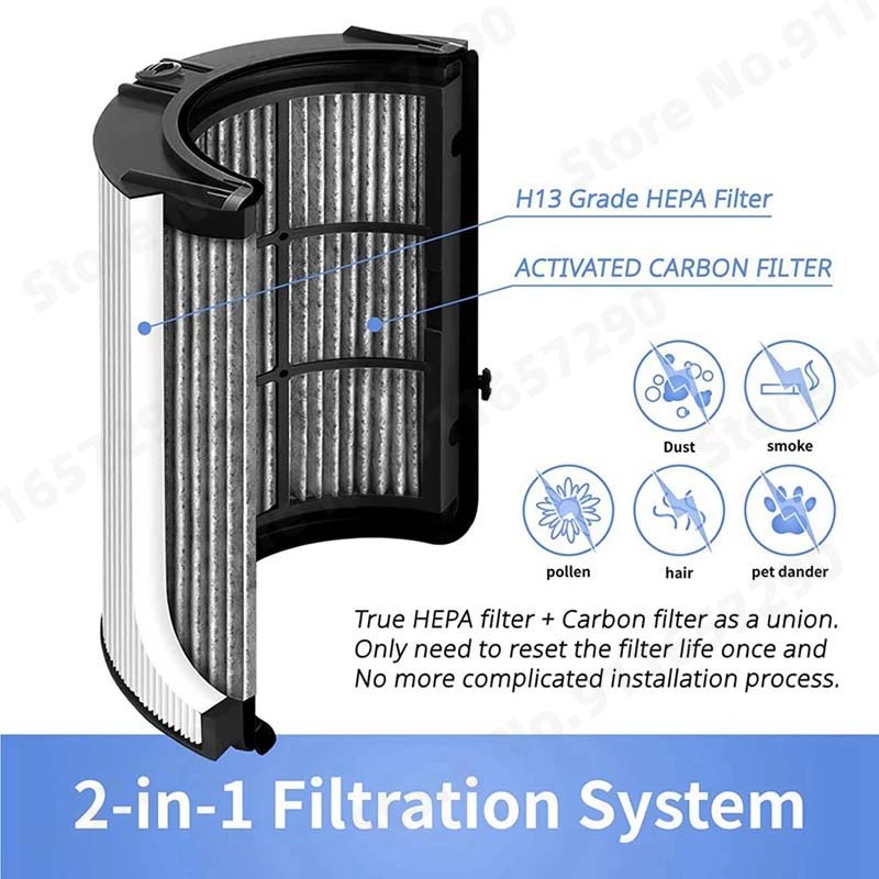 2 In 1 HEPA+Carbon Filter For  - Dyson Fan Tp07 recension och pris