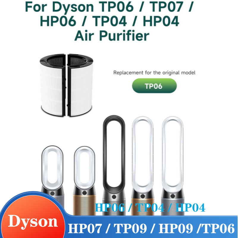 HEPA Filter Replacement Access - Dyson Fan Tp07 recension och pris