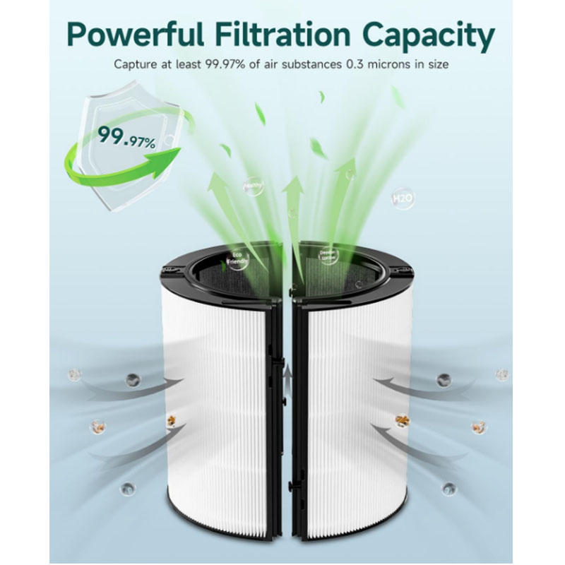 HEPA Filter Replacement Access - Dyson Fan Tp07 recension och pris