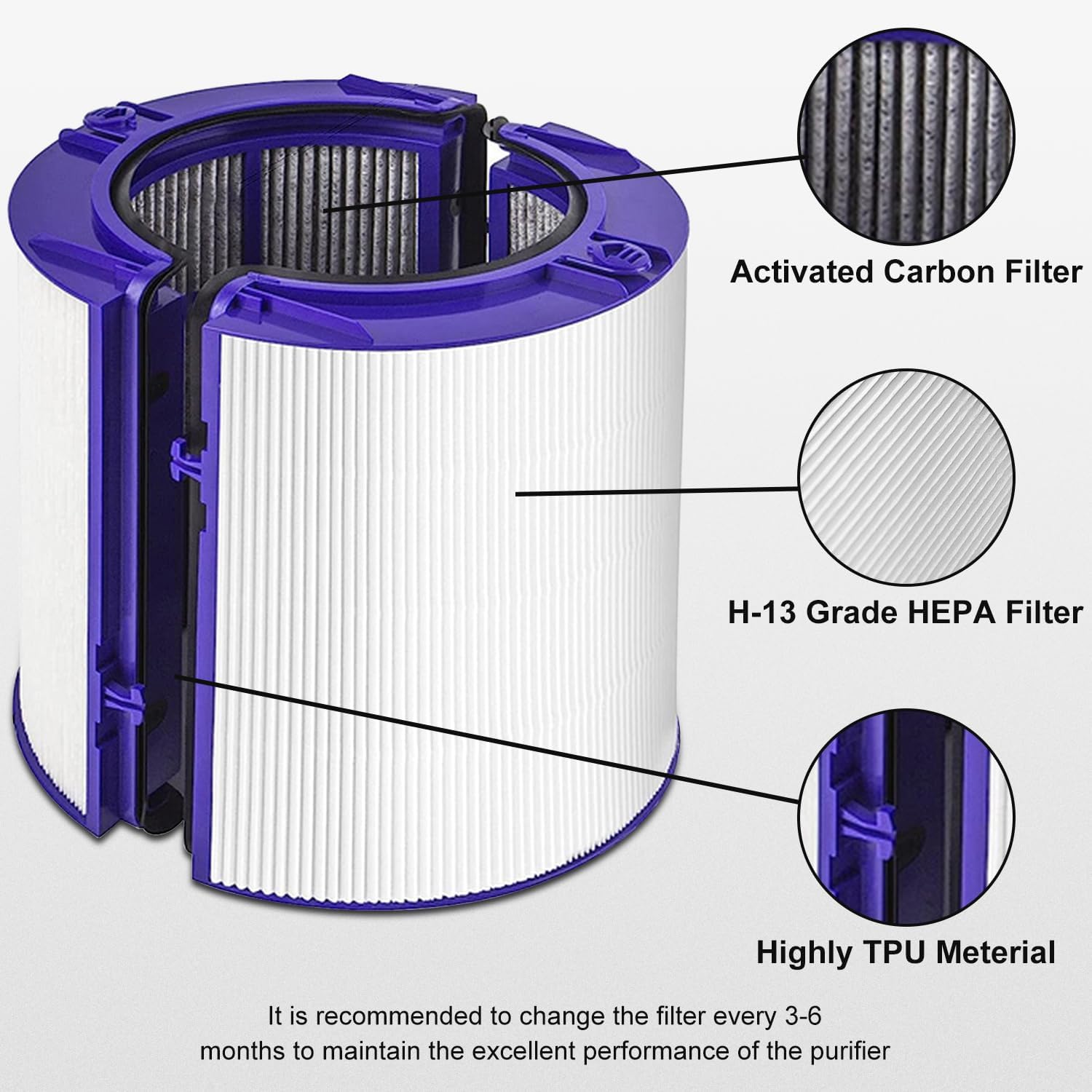 Air Purifier HEPA and Carbon F - Dyson Fan Tp07 recension och pris