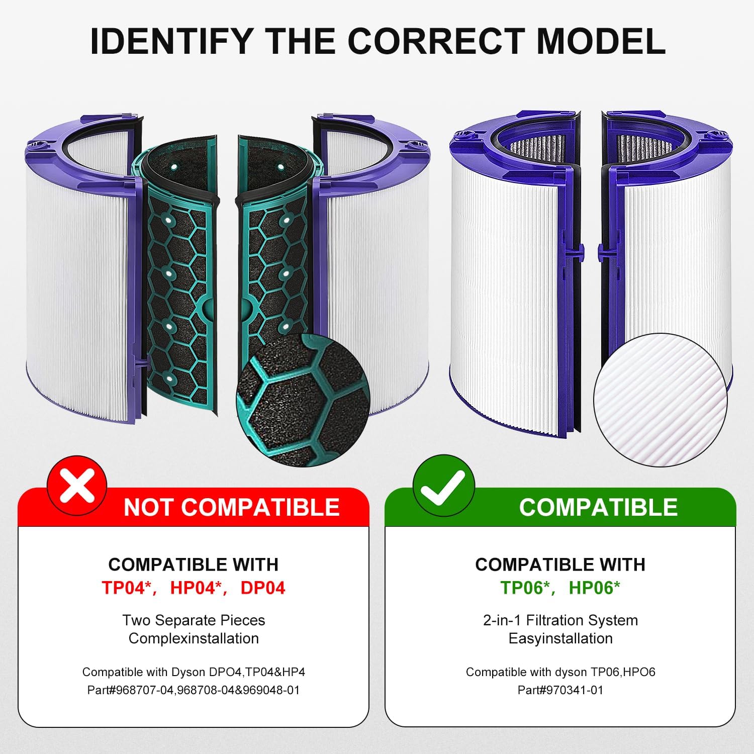 Air Purifier HEPA and Carbon F - Dyson Fan Tp07 recension och pris