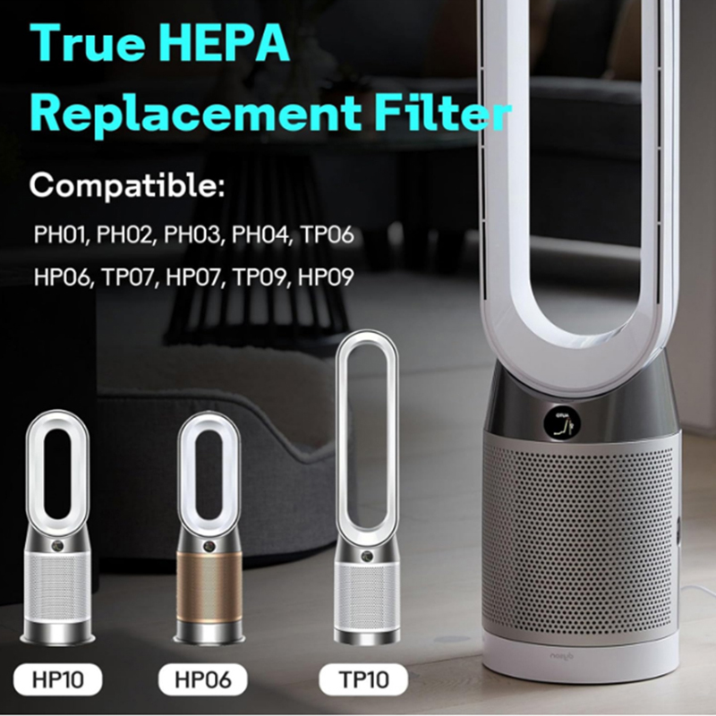 Replacement Filter with Dyson  - Dyson Fan Tp07 recension och pris
