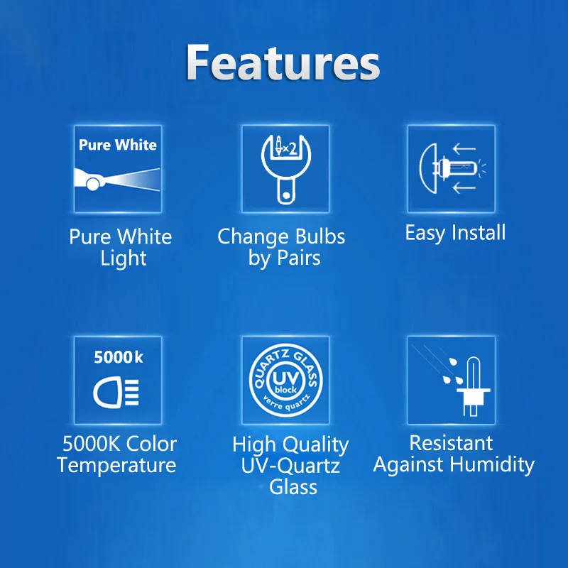 Philips H4 H7 H11 HB3 HB4 H8 H - Philips Bulb Hue recension och pris