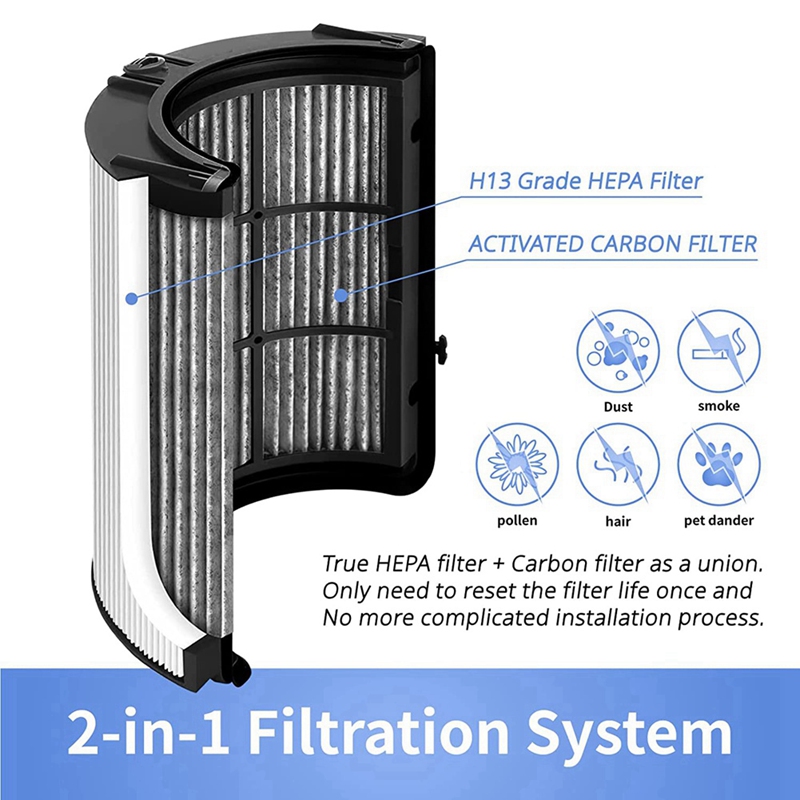 A22Z HEPA Filter for Dyson HP0 - Dyson Fan Tp07 recension och pris