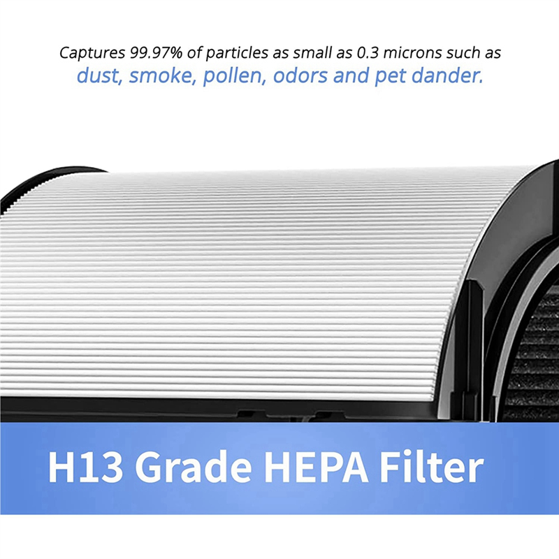 A22Z HEPA Filter for Dyson HP0 - Dyson Fan Tp07 recension och pris
