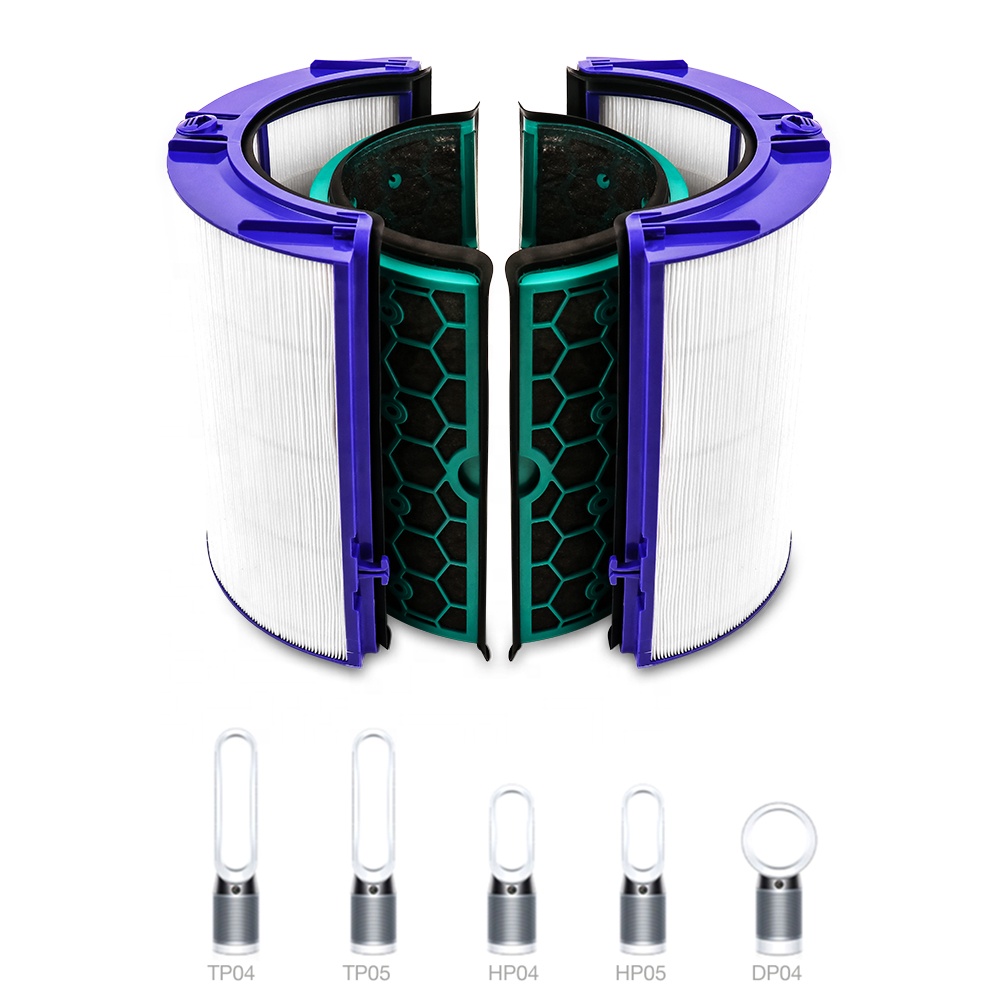 Replacement Filter for Dyson H - Dyson Fan Tp07 recension och pris